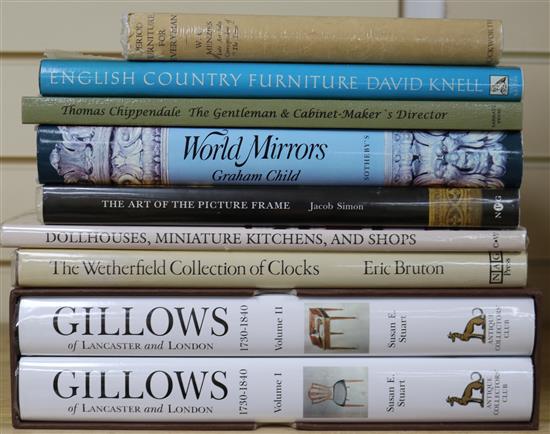 A quantity of reference books relating to furniture, mirrors, clocks, etc., including Gillows of Lancaster and